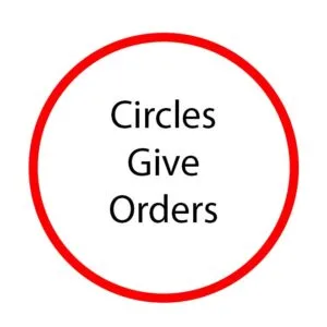 Uk road signs circle explainer